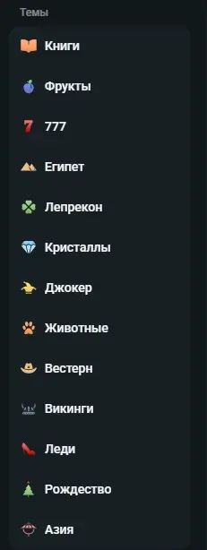 Группы по темам игровых автоматов Betera